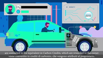 carbon eological paltform video