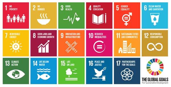 Chart_of_UN_Sustainable_Development_Goals