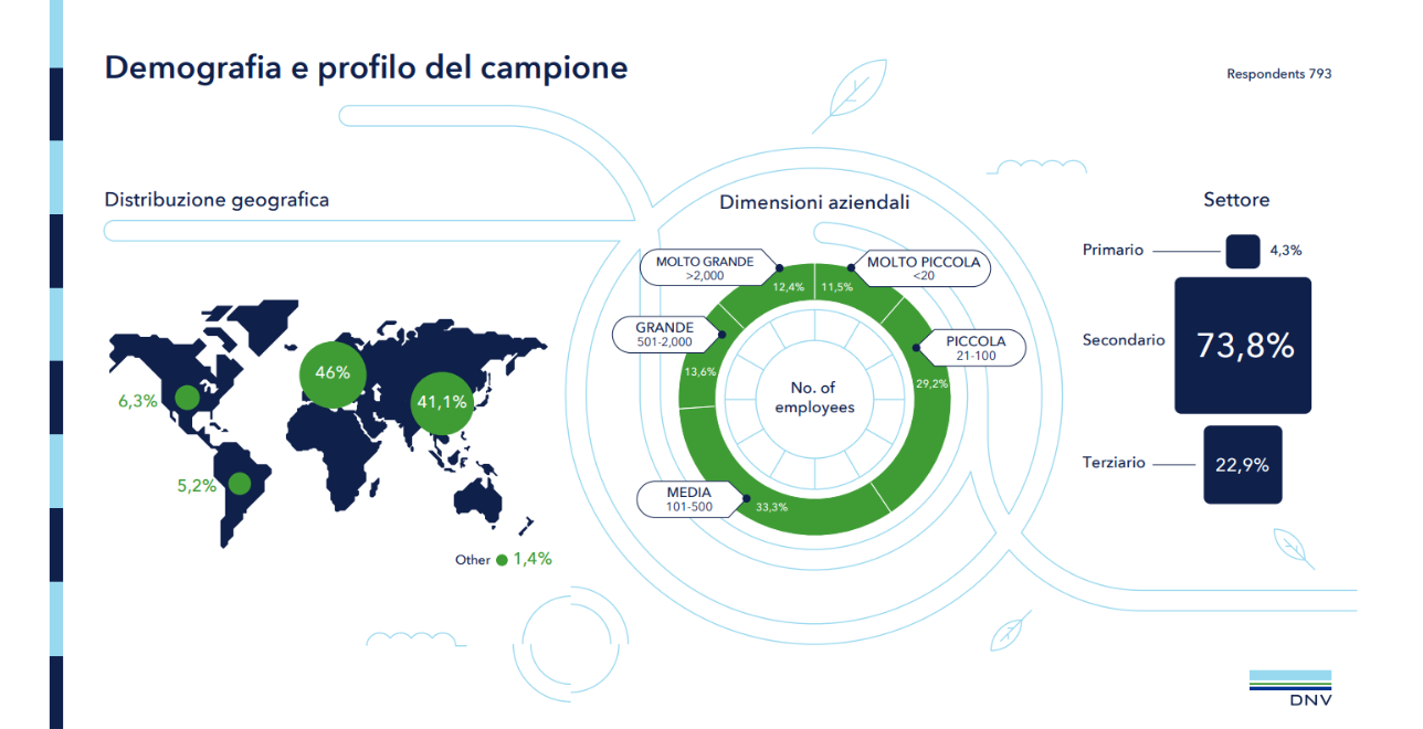 IT_Methodology_1288x660