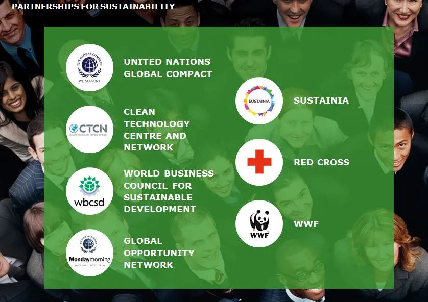 Sustainability through partnership