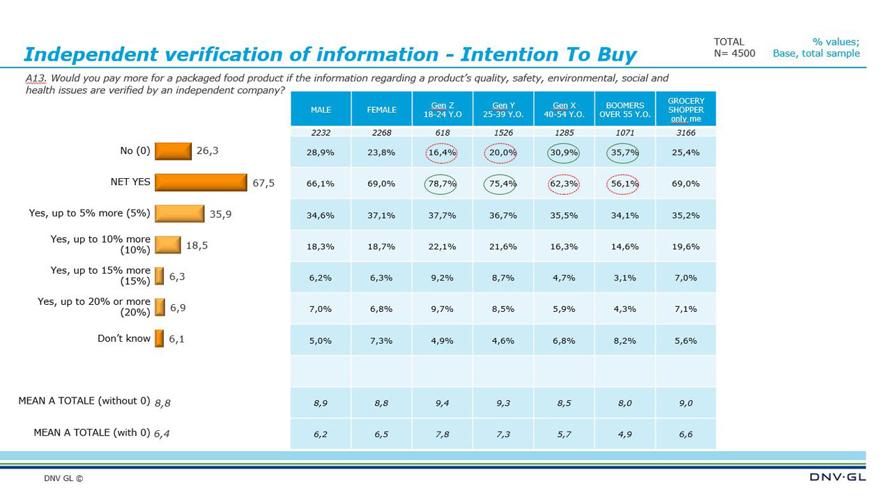 Viewpoint_2020_Q2_slide82_geoinsight_08